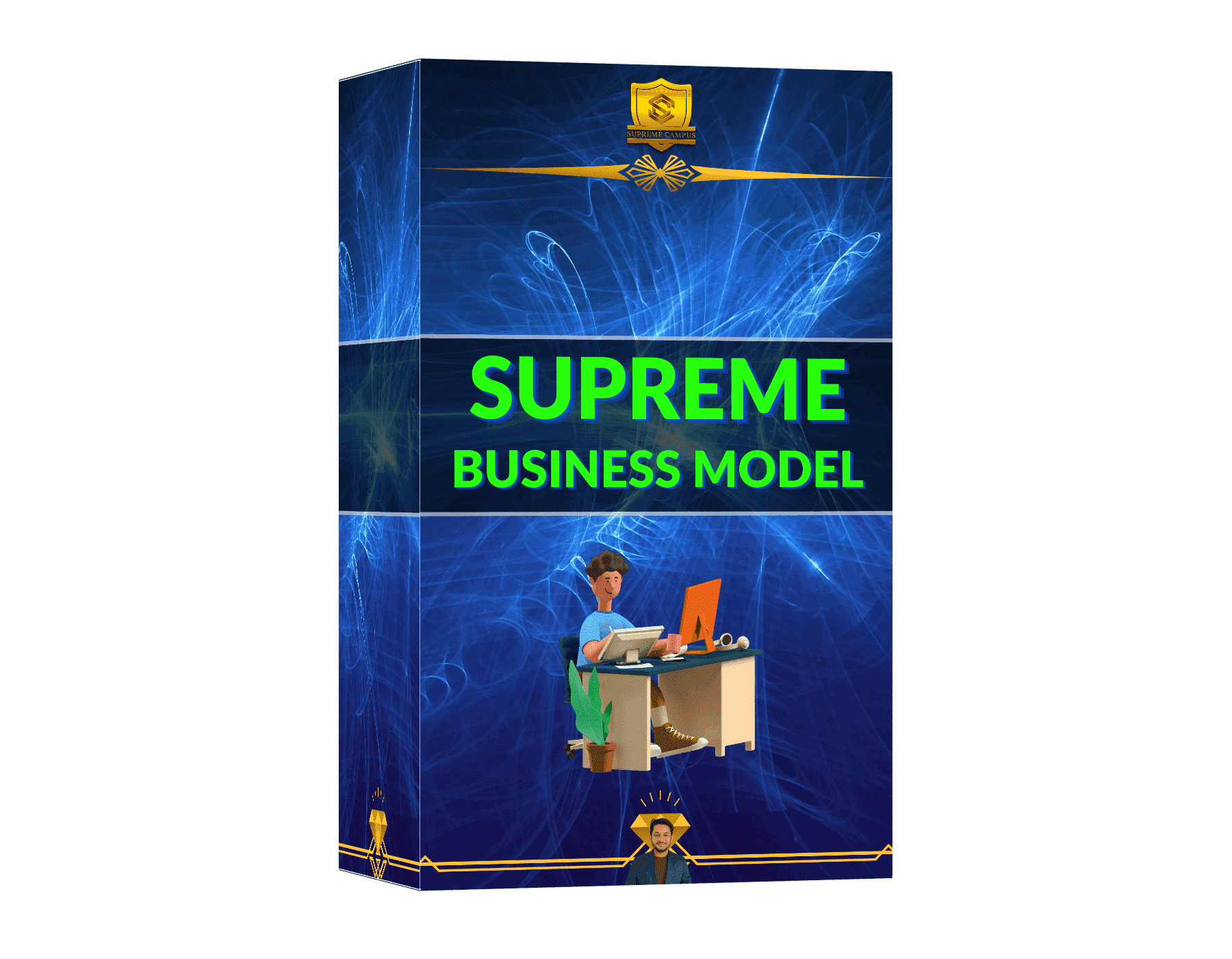 Supreme Business Model-min